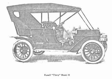 Model H