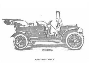 Model K