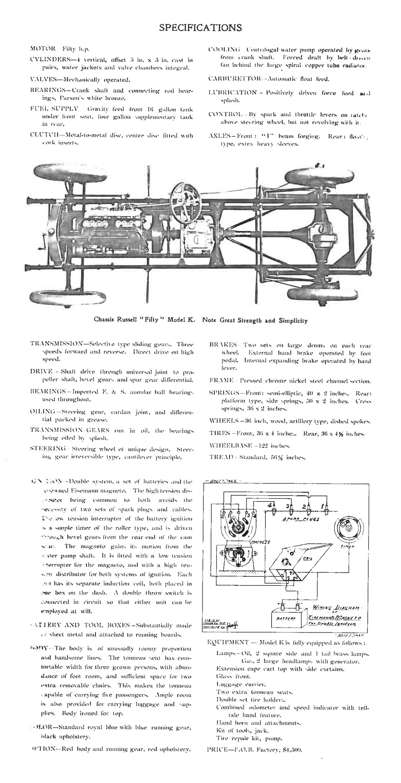 Russell K
              Specifications