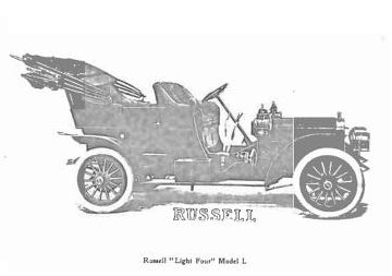 Model L