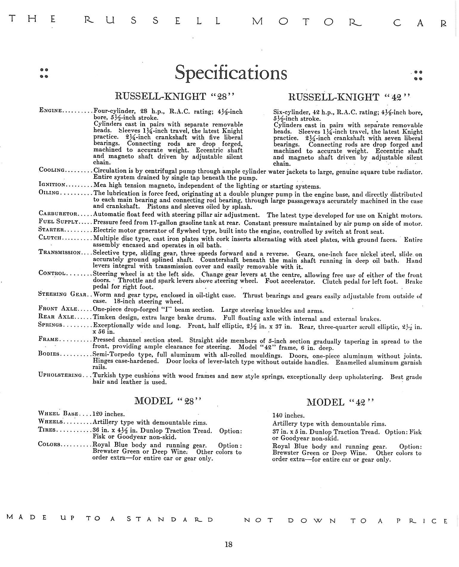 1913 Russell
              Specifications